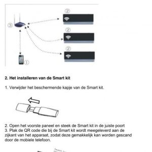 Wifi-Smart-kit-module voor de Tosot<br><br>